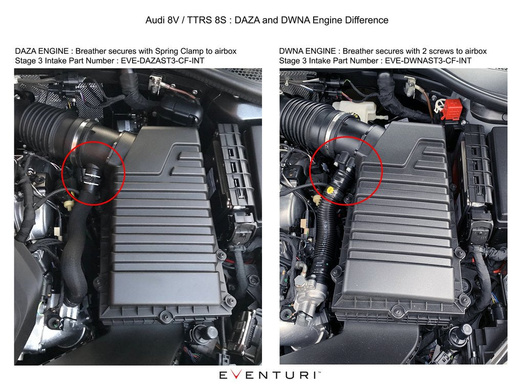 STAGE 3 INTERCOOLER | AUDI TTRS 8S