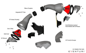 Eventuri F92 M8 (S63M) V2 Carbon Intake