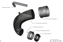 Load image into Gallery viewer, Eventuri Audi 8V RS3 Gen 2 - LHD Carbon Turbo Inlet